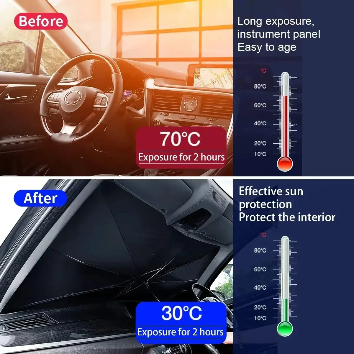 Car Sunshade Umbrella by Block & Sun Heat.