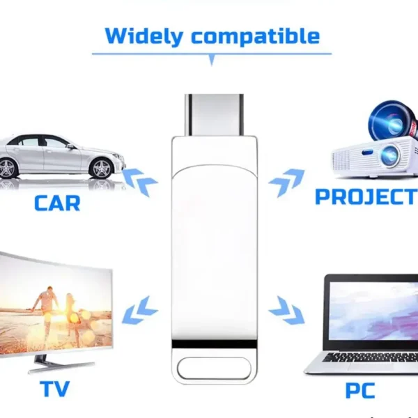 Type-C Computer Dual Interface Metal Flash Memory - Image 6