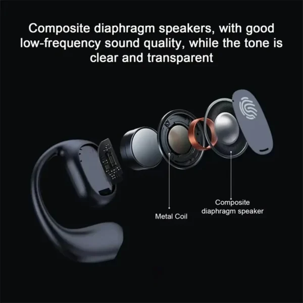 Wireless Bluetooth Headphones - Image 3